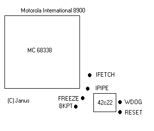 (image of 8900 BDM connections)