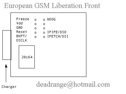 (image of ST130 BDM connections - thanks to Drunk C0met)